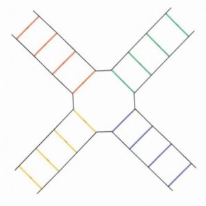 LADDER ROUND QUARD(LDR-RQ9M,  LDR-RQ8M , LDR-RQ6M , LDR-RQ4M , LDR-RQ2M)